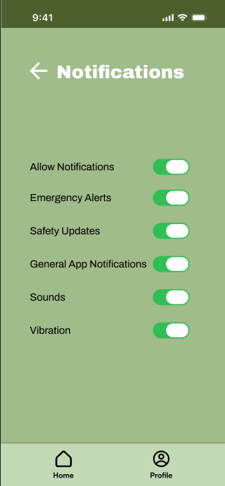 Clarity design example from the Bianco Brothers case study